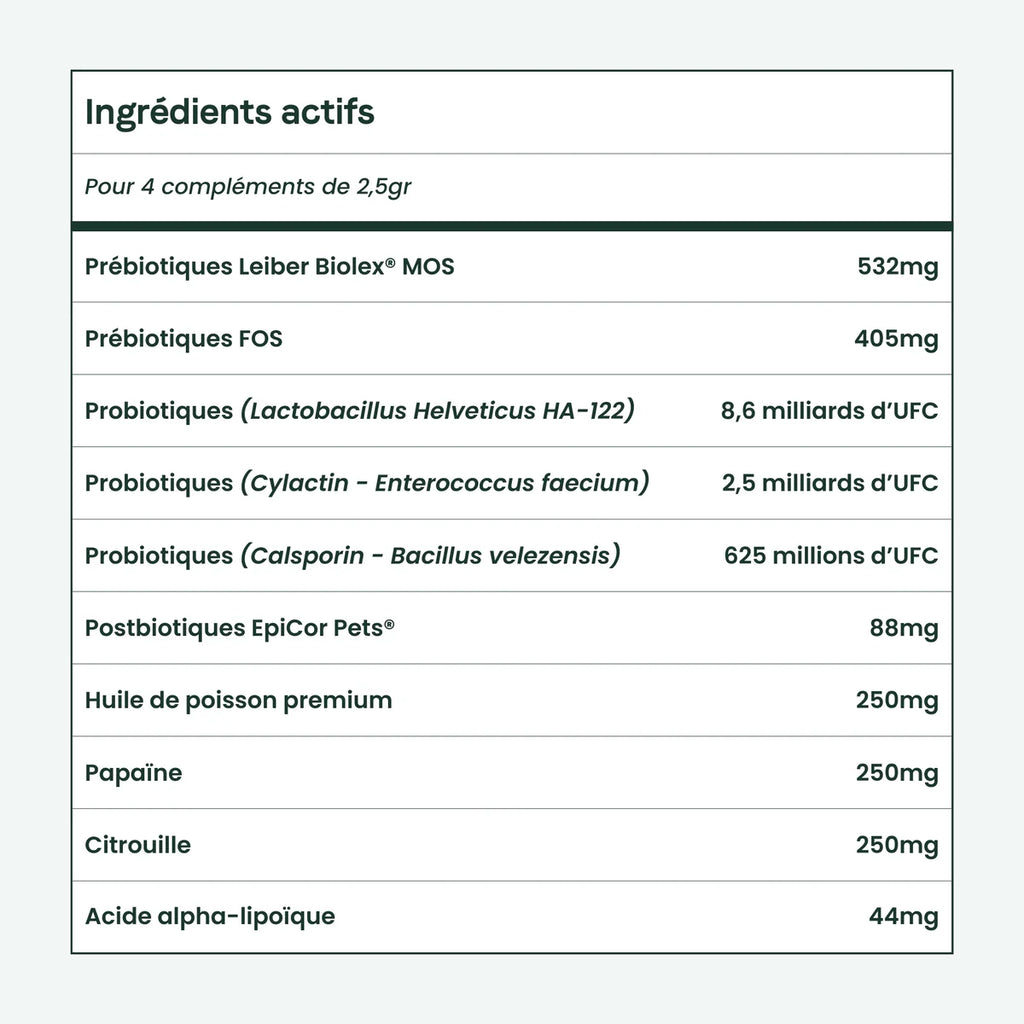 Complément alimentaire digestion - Besti