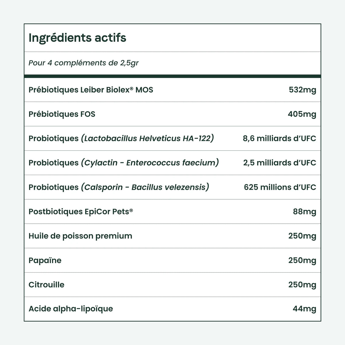 Complément alimentaire digestion - Besti