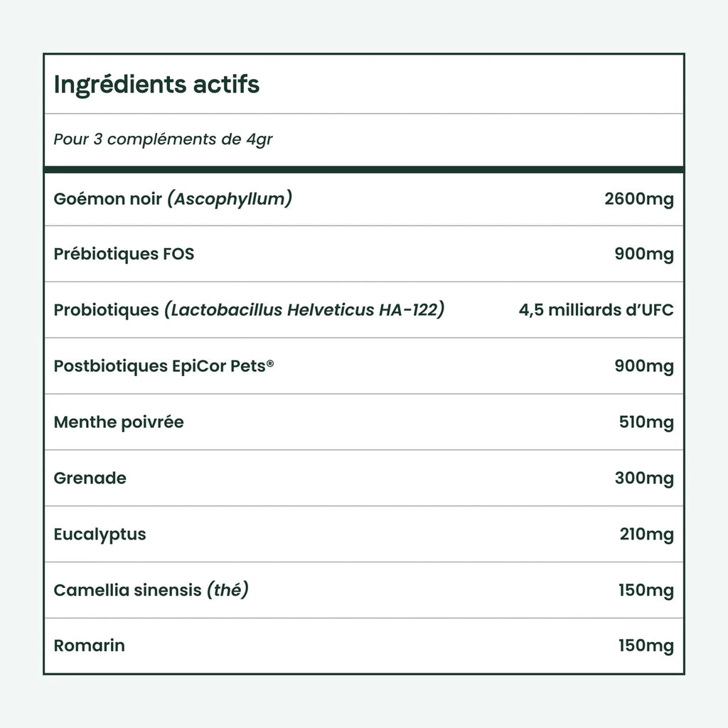 Complément alimentaire haleine, dents & gencives - Besti