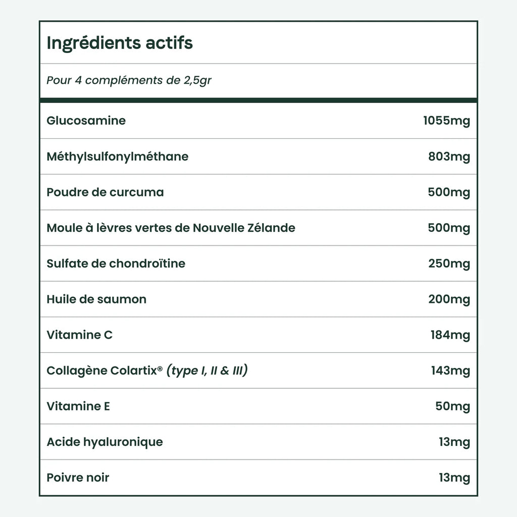 Complément alimentaire articulations - Besti