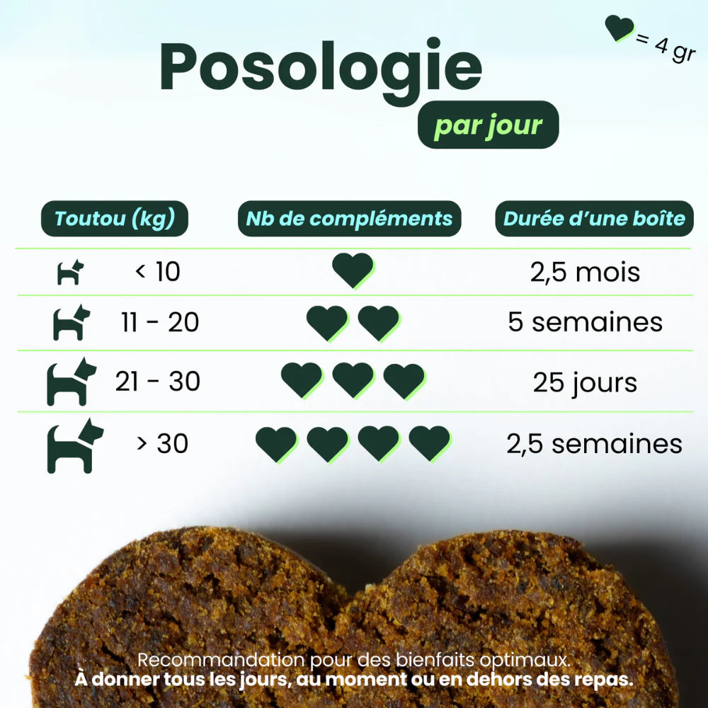 Complément alimentaire anti démangeaisons - Besti