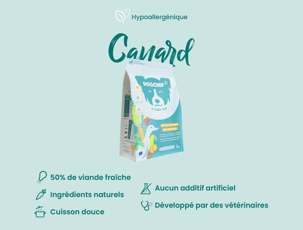 Croquettes au canard frais - Dogchef