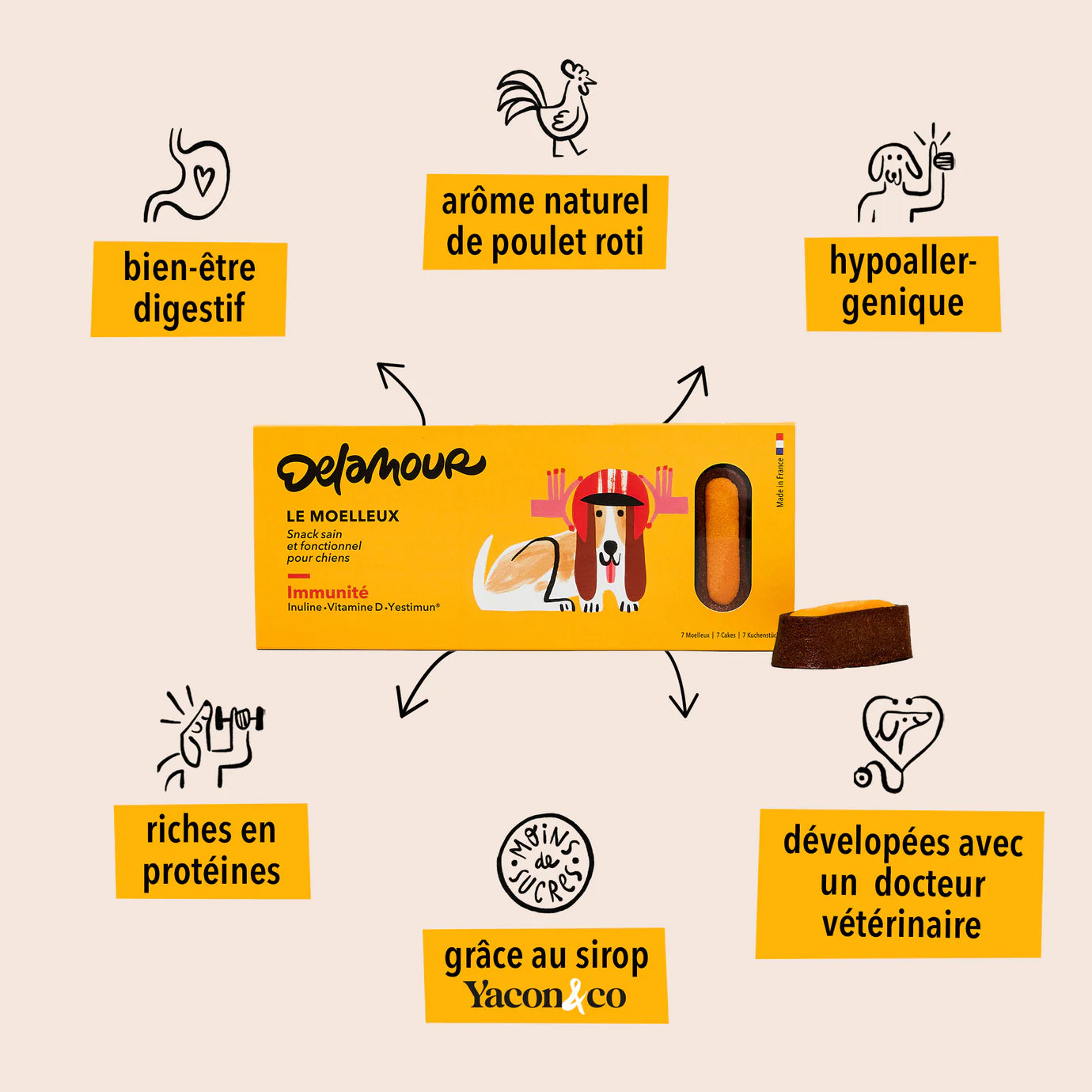 Le Moelleux : Immunité - Delamour