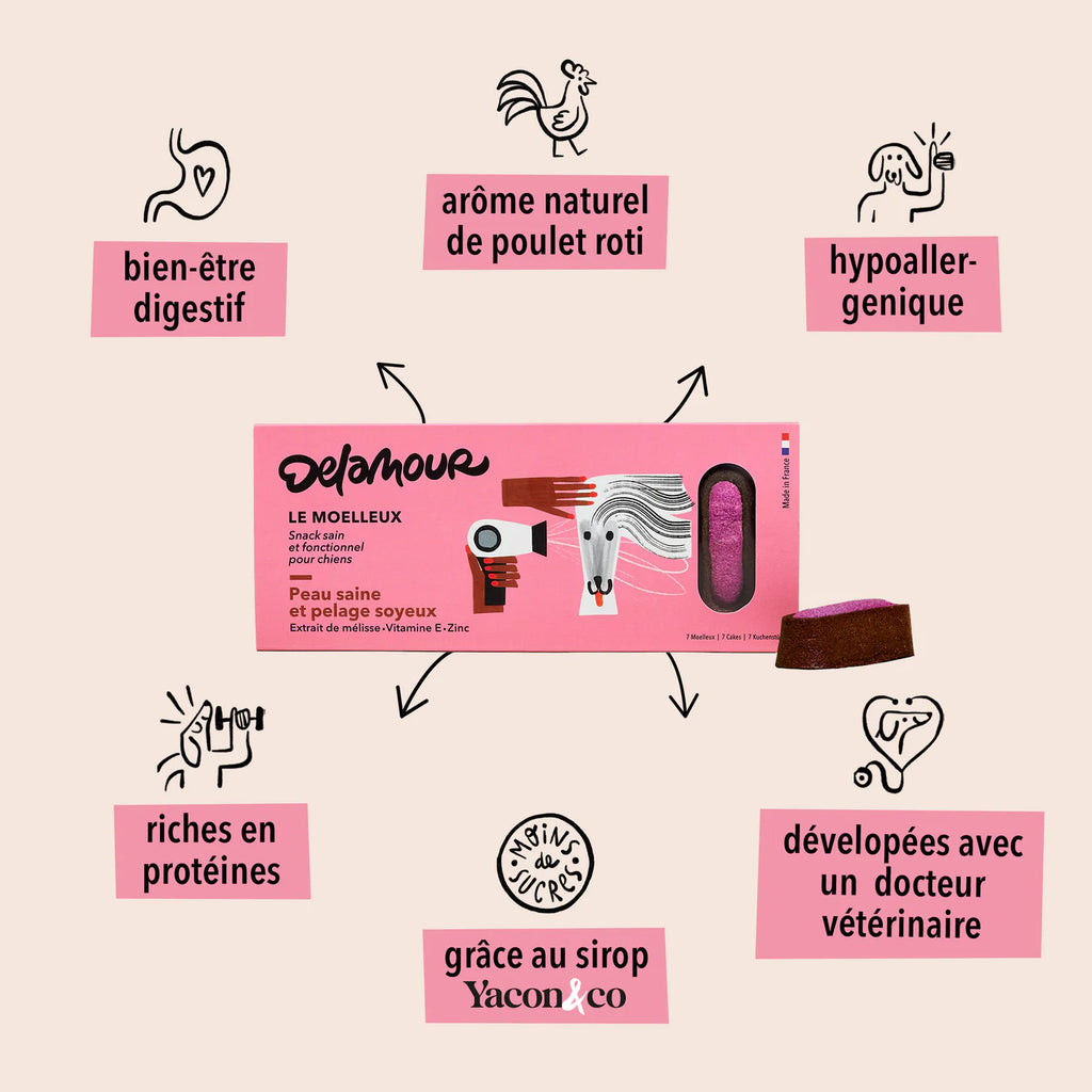 Le Moelleux : Pelage soyeux - Delamour